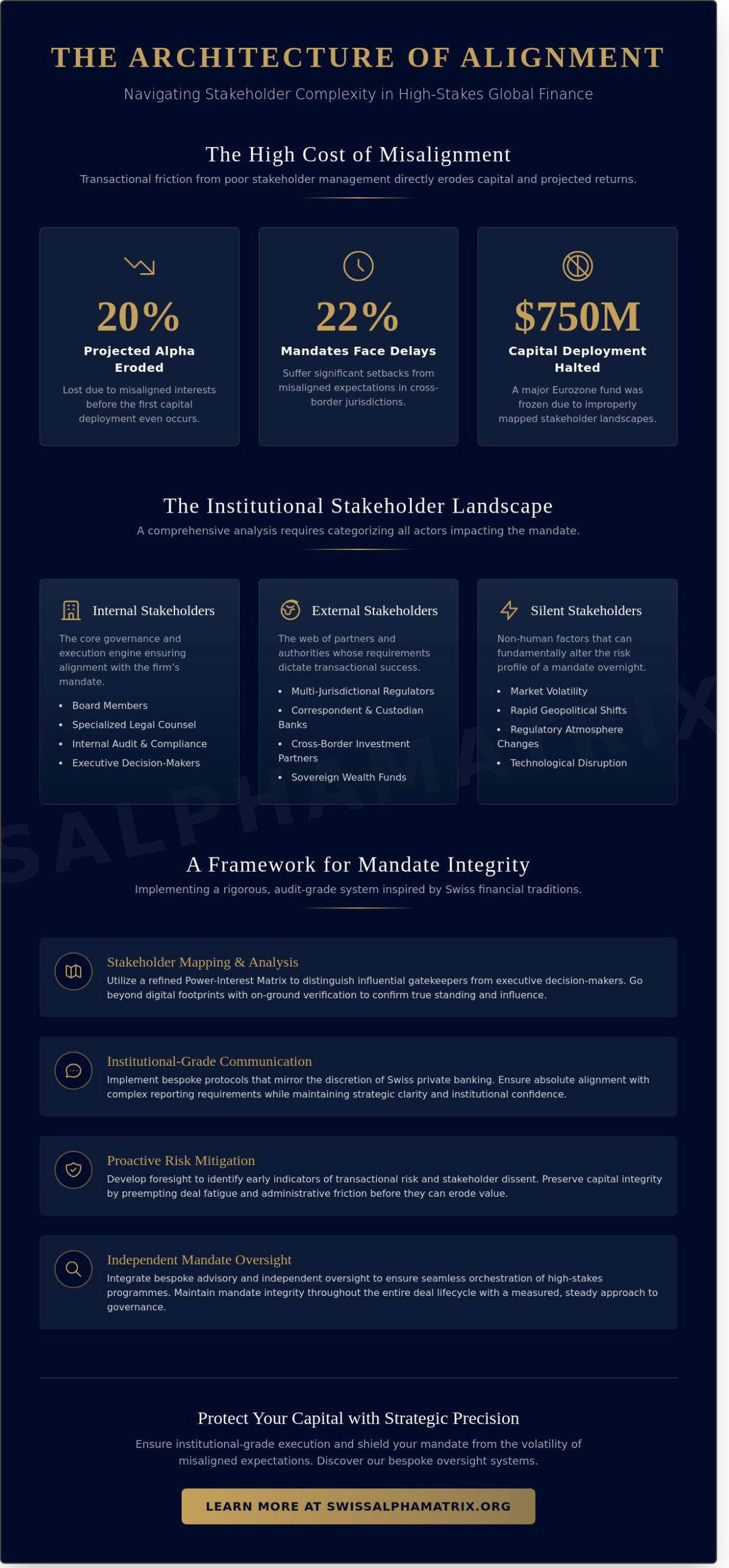 Mastering Stakeholder Management in High-Stakes Financial Mandates
