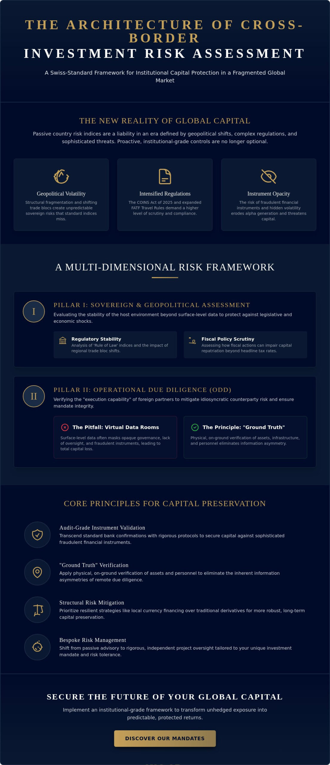 Cross-Border Investment Risk Assessment: An Institutional Framework for Capital Preservation