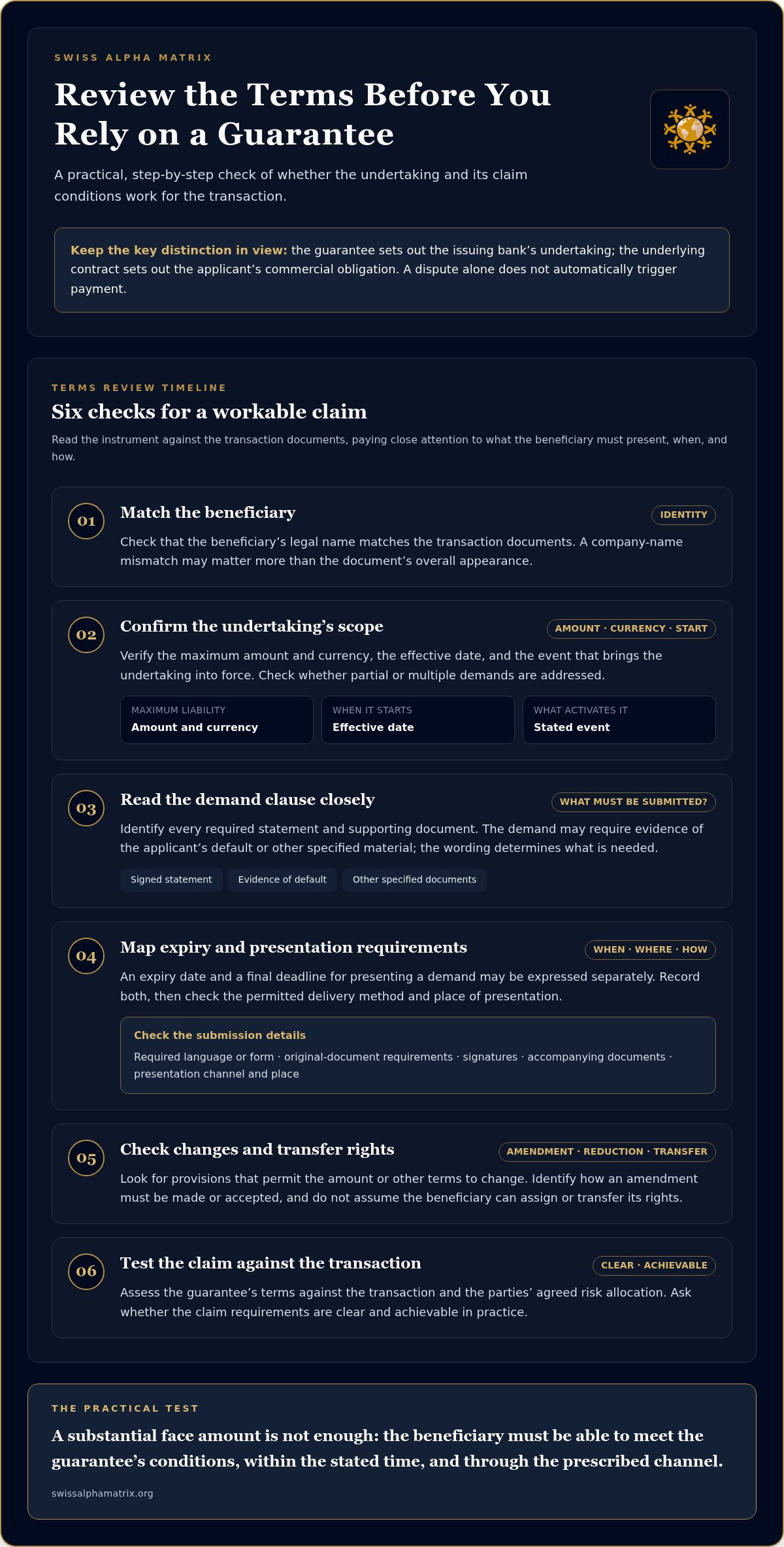 What Is a Bank Guarantee and How Do You Verify It? A Due-Diligence Guide
